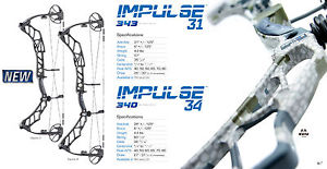 Elite Impulse