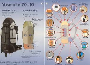 High Peak Katmandu / Yosemite 70+10 Internal Frame Backpack