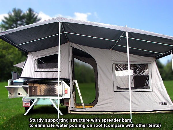 Believable Sun Roof Tent