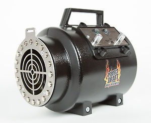 BBQ Blower gives you consistent Airflow & Temperature Control to your Bbq Smoker