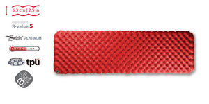 SEA TO SUMMIT Comfort Plus Insulated Rectangular Mat "Small"  Good Fishing Trip