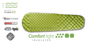 SEA TO SUMMIT Comfort light Insulated Mat "Small"  Good for Fishing Trip