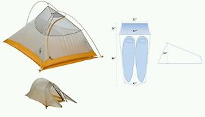 Big Agnes Fly Creek UL2