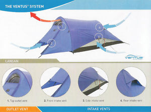 Kathmandu Lansan Ultralight Weatherproof Dome 2 Person Camping Tent Navy