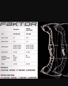 Hoyt Factor 34