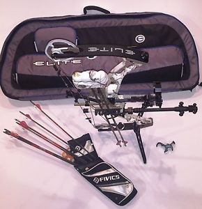 Elite Energy 32 custom package