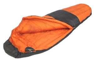 One Planet Bungle -10 700+ Loft L LHZ
