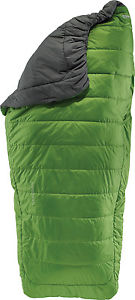 Therm-a-Rest REGULUS™ Blanket Long size, eraLoft™ insulation, Sample NEW 30% OFF