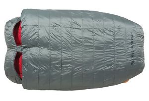 Big Agnes Cabin Creek 30 Insotect Hot Stream 40Inch - Gray - Double Wide