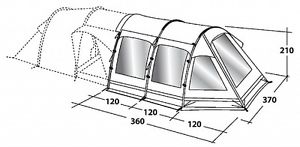Outwell Nevada MP Front Awning - Modell 2016 gechlossener Frontanbau