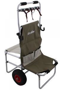 Eckla Multi Rolly Transport cart with Ribbon bar folding