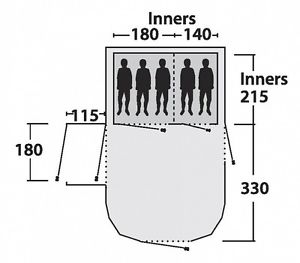 Outwell Montana 5P - Modell 2016 - Paket inkl. Fleeceteppich & Zeltunterlage