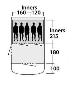Outwell Flagstaff 5A - Modell 2016 Luftzelt Familienzelt Tunelzelt