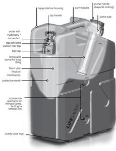 Lifesaver JerryCan 20,000 Liter Capacity Water Filtering Can Ultimate Filtration