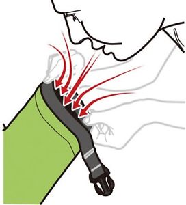 Thermarest NeoAir All Season SV Regular